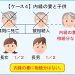 【ケース４】内縁の妻と子供