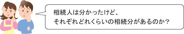 相続人は分かったけど、 それぞれどれくらいの相続分があるのか？